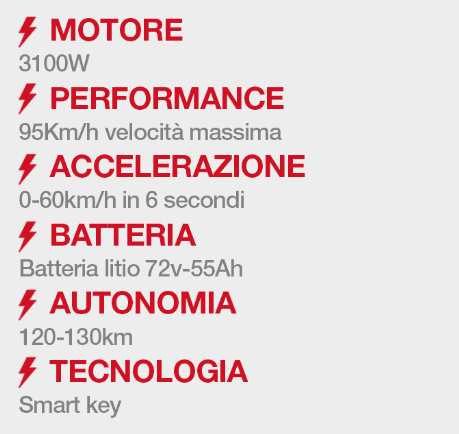 info moto Cr6