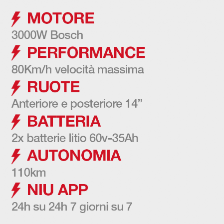Nqi gts info