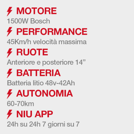Uqi gt info